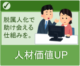 人材価値向上のイメージ