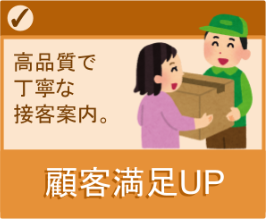 顧客満足向上のイメージ