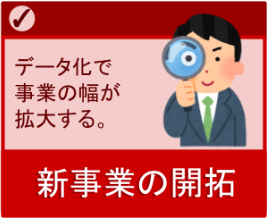 新事業開拓のイメージ